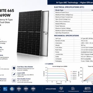 AIKO INFINITE 665  ULTRA G4 690W SOLAR PANEL